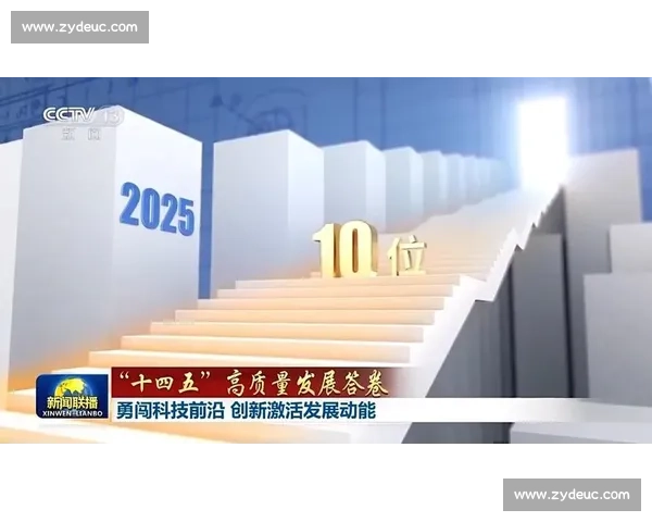 聚焦发展潜力驱动创新升级引领未来高质量增长新格局构建核心竞争优势路径