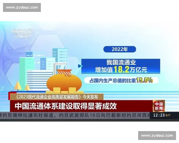 用权威数据深度解读中国经济增长背后的真实动能与趋势变化最新格局